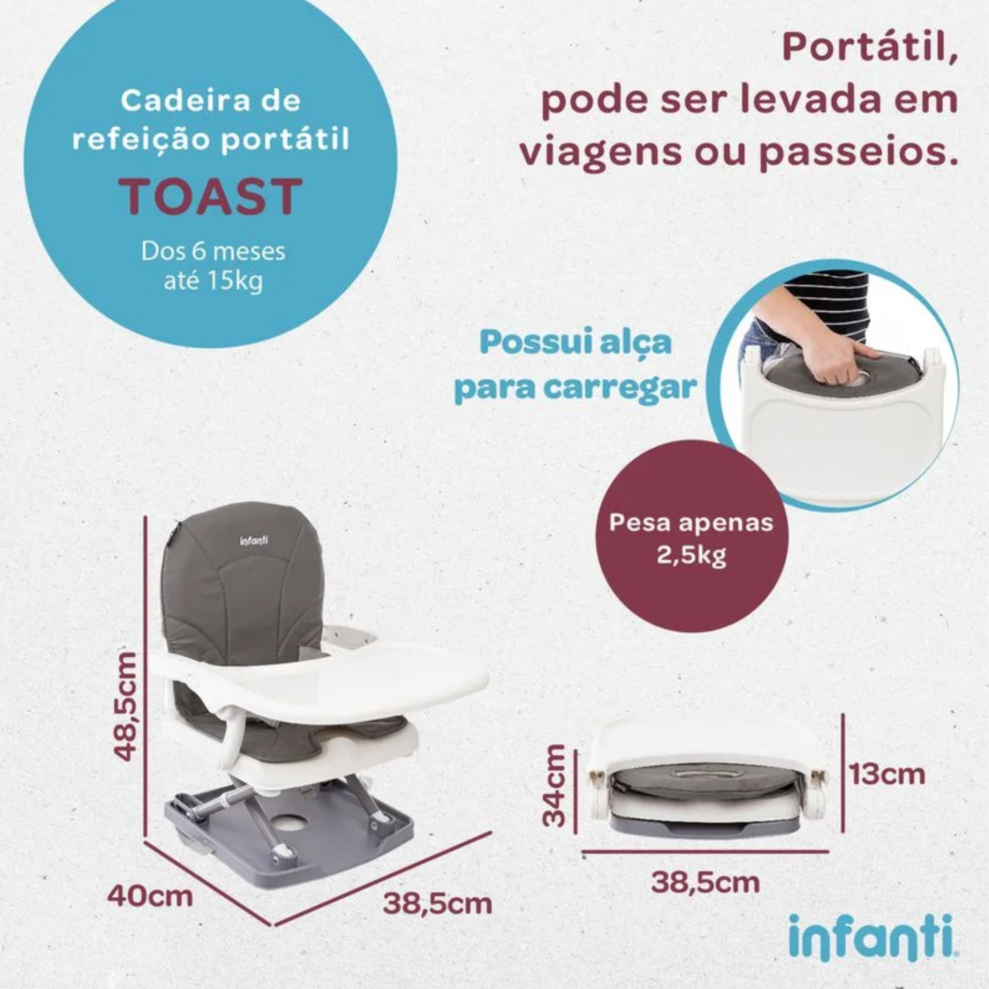 Cadeira de Alimentação Portátil Toast - Infanti Black Lush