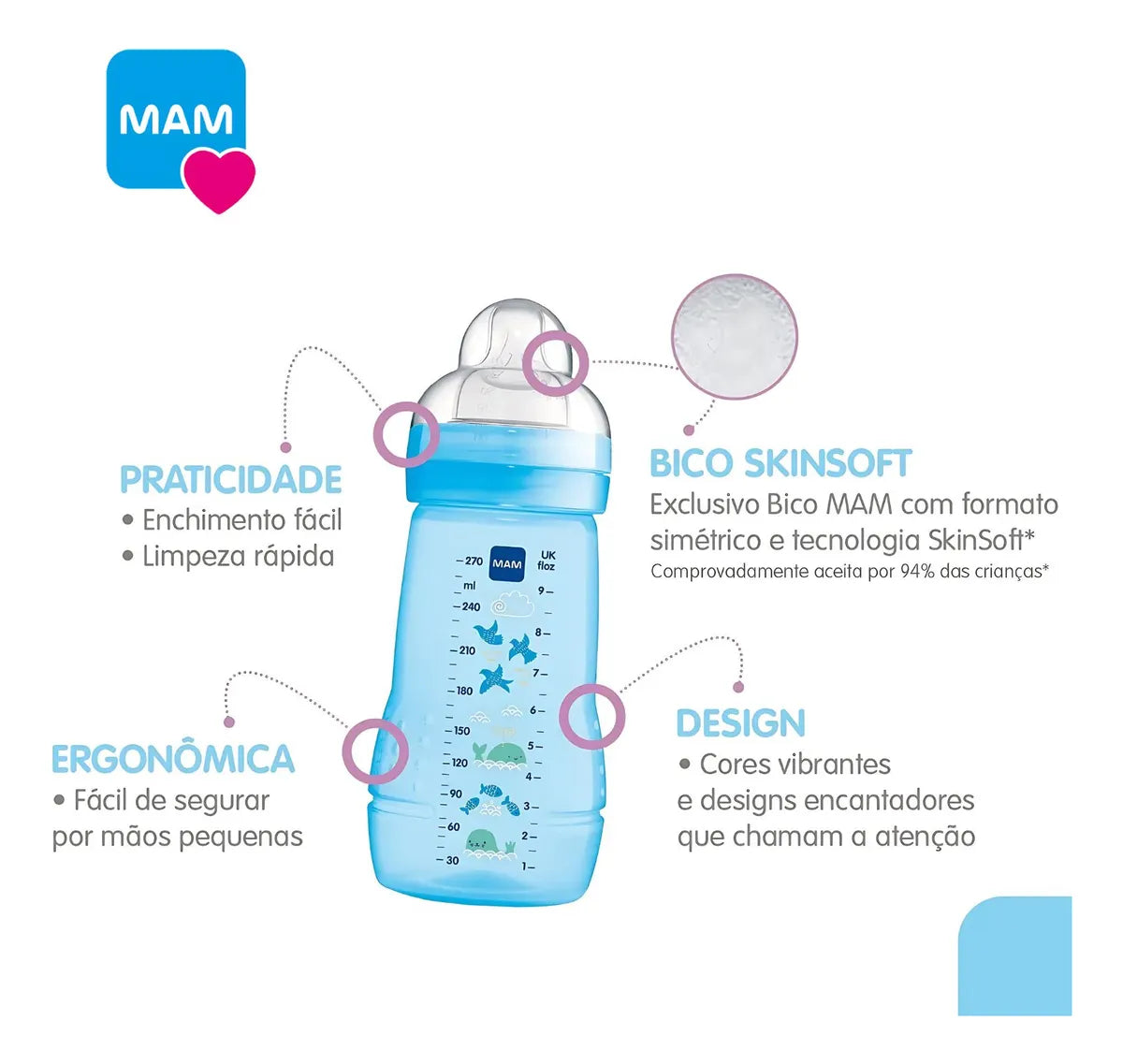 Mamadeira Mam Easy Active 270ml - Azul
