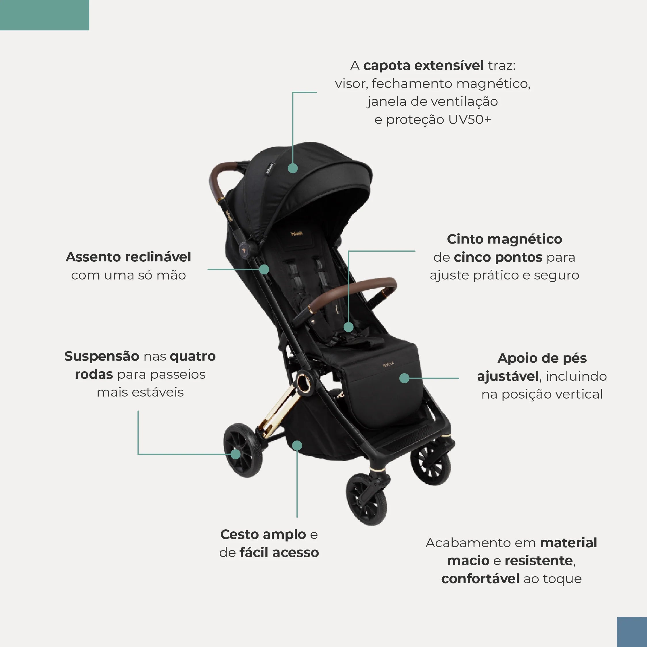 Carrinho Infanti Nivola Trio Preto Solar Com Base