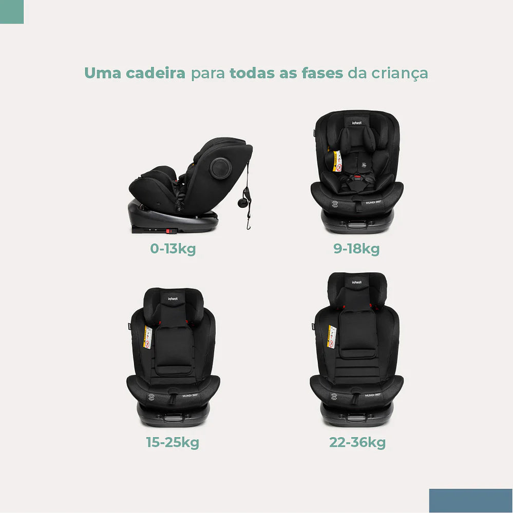 Cadeira para Auto Infanti Para Auto Mundi 360º Preto