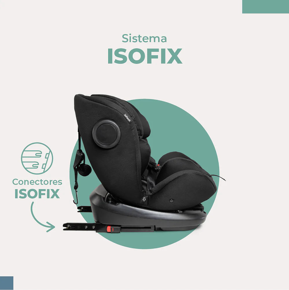 Cadeira para Auto Infanti Para Auto Mundi 360º Preto