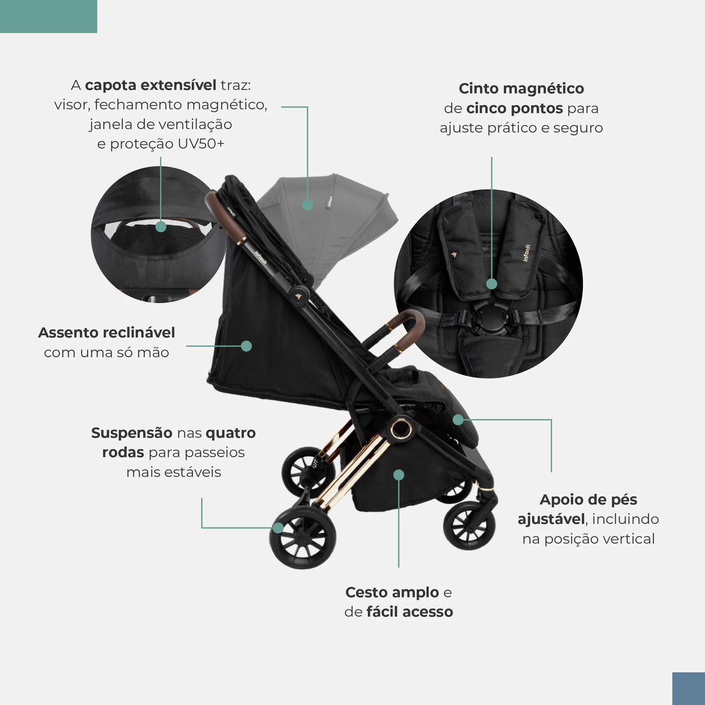 Carrinho Infanti Nivola Preto Solar