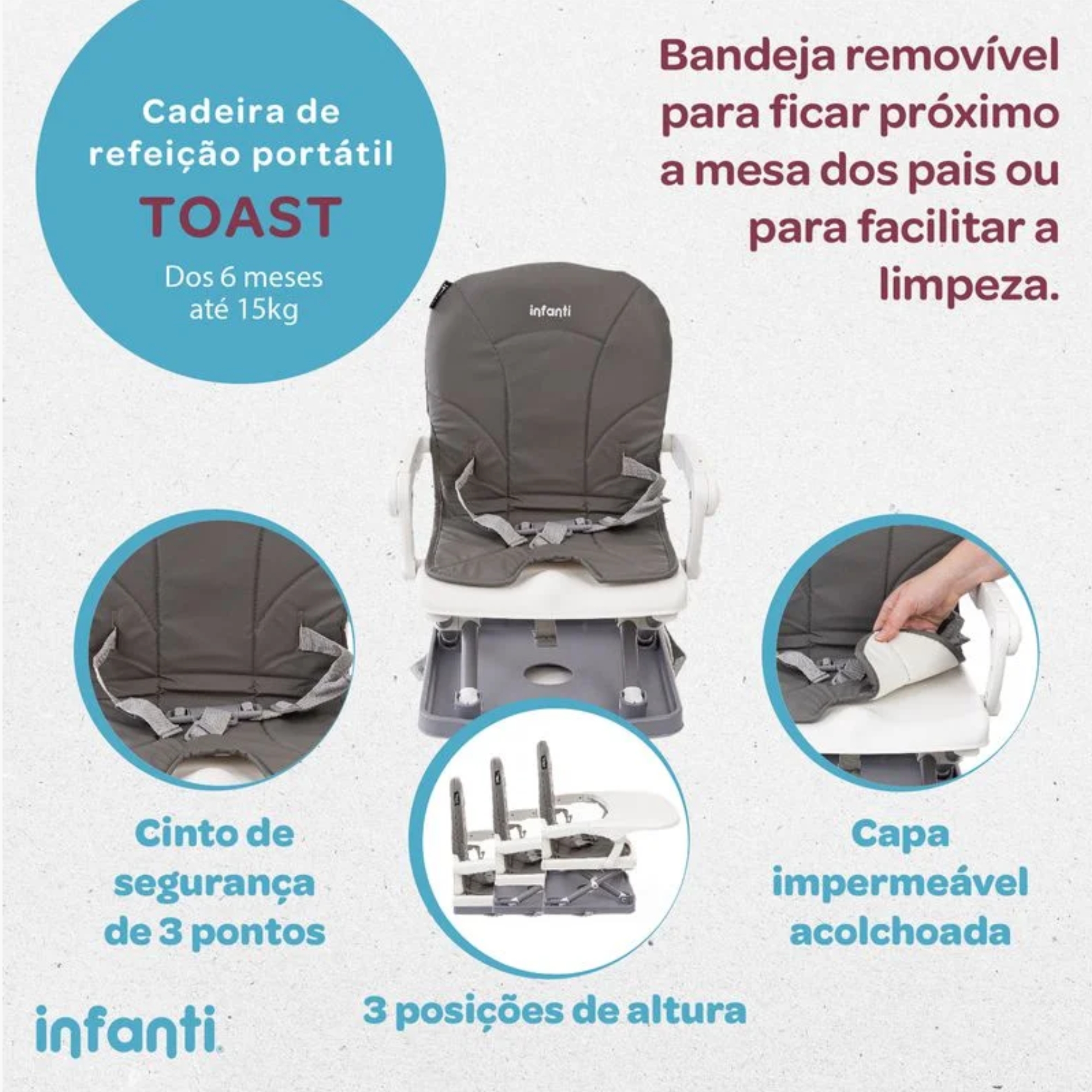 Cadeira de Alimentação Portátil Toast - Infanti Black Lush