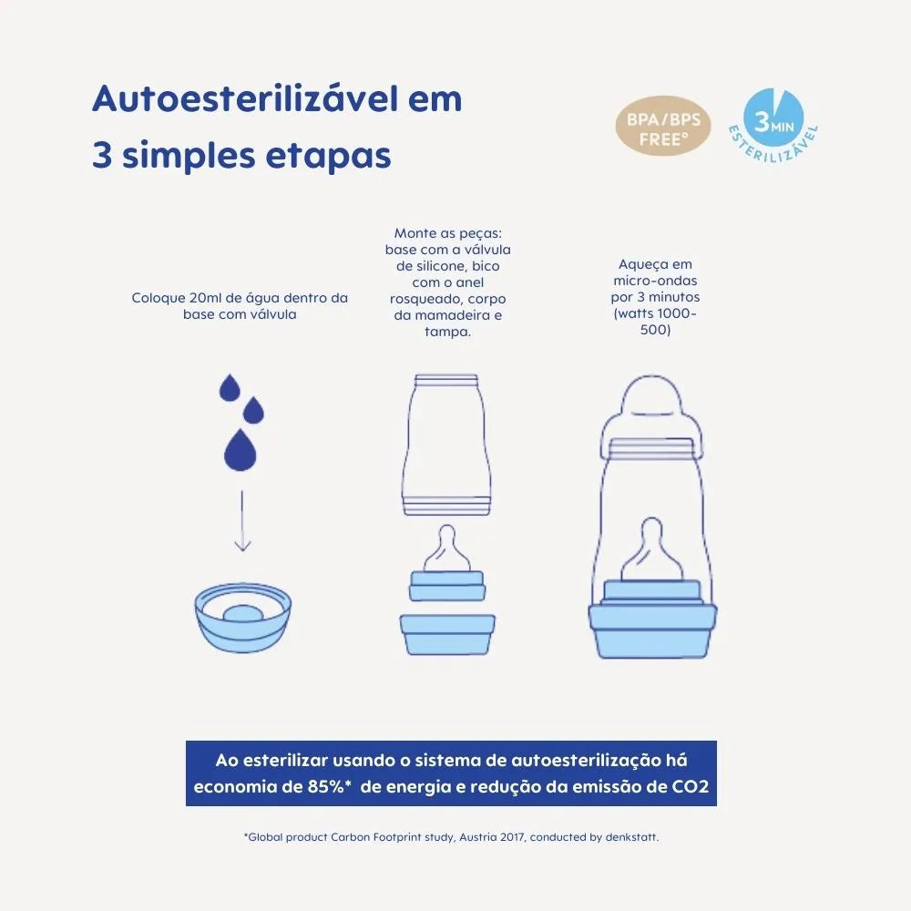 Mamadeira Mam Easy Start Anticólica 160ml - Azul Claro
